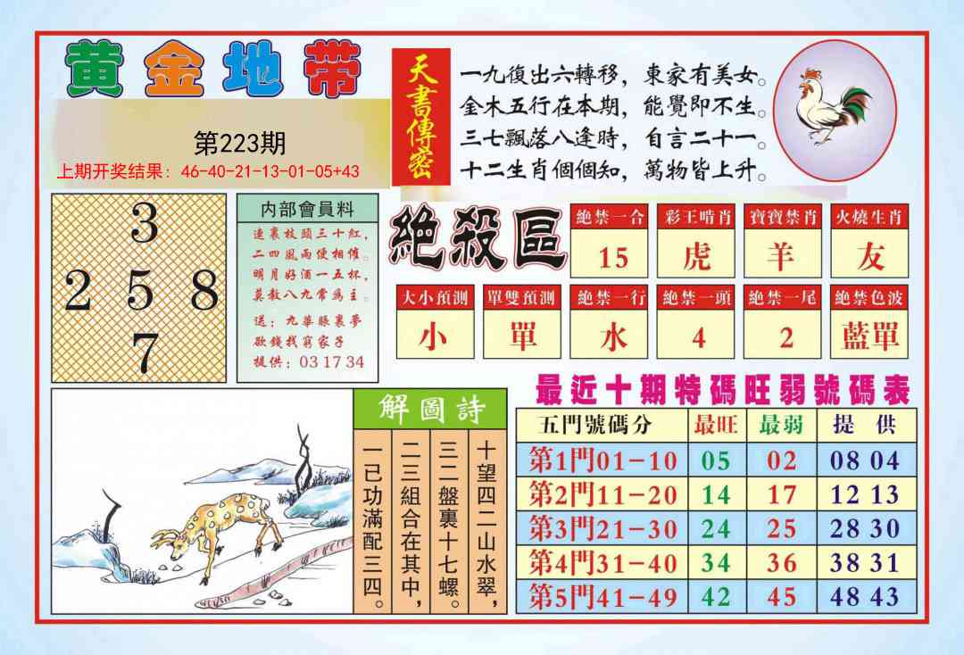 223期黄金地带[图]
