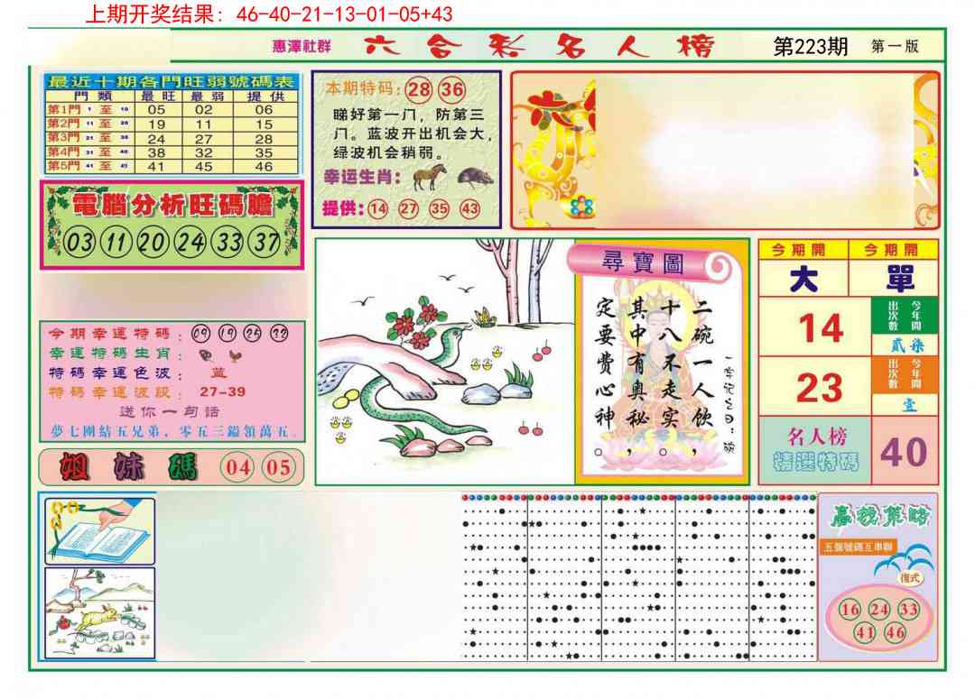 223期名人榜A[图]