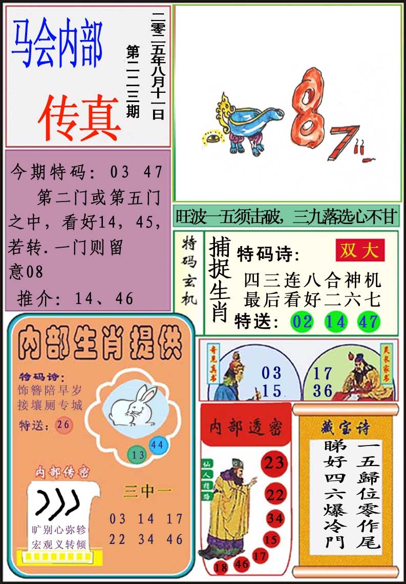 223期马会内部传真[图]