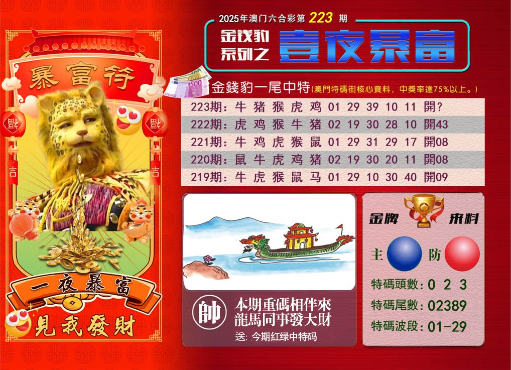 223期一夜暴富[图]