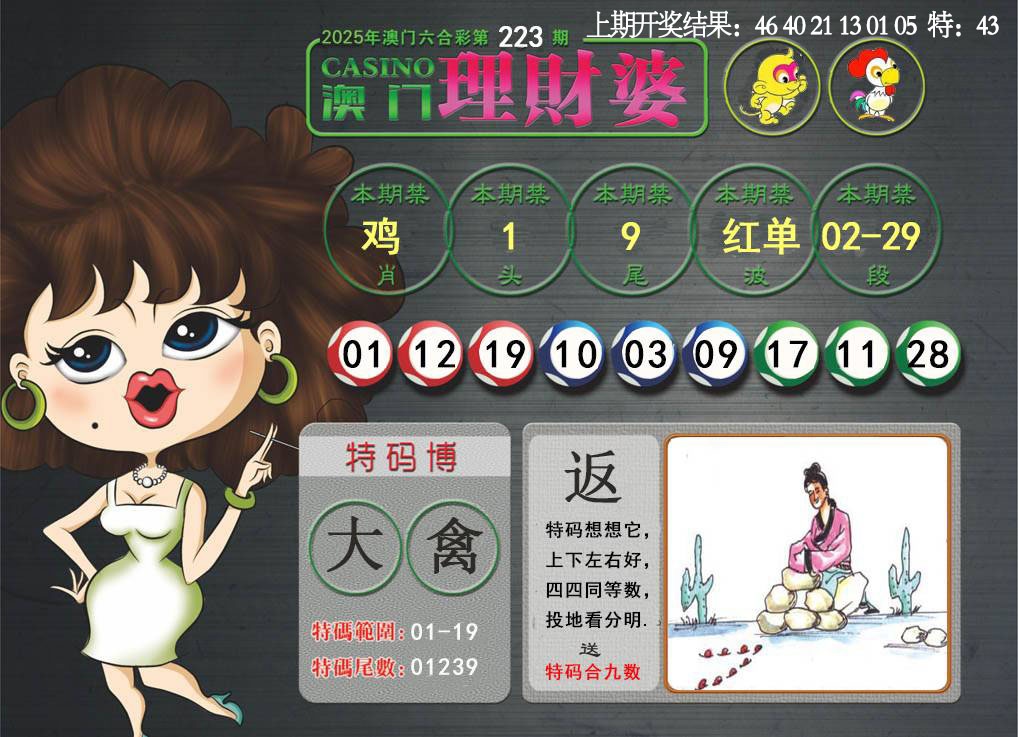 223期澳门理财婆[图]