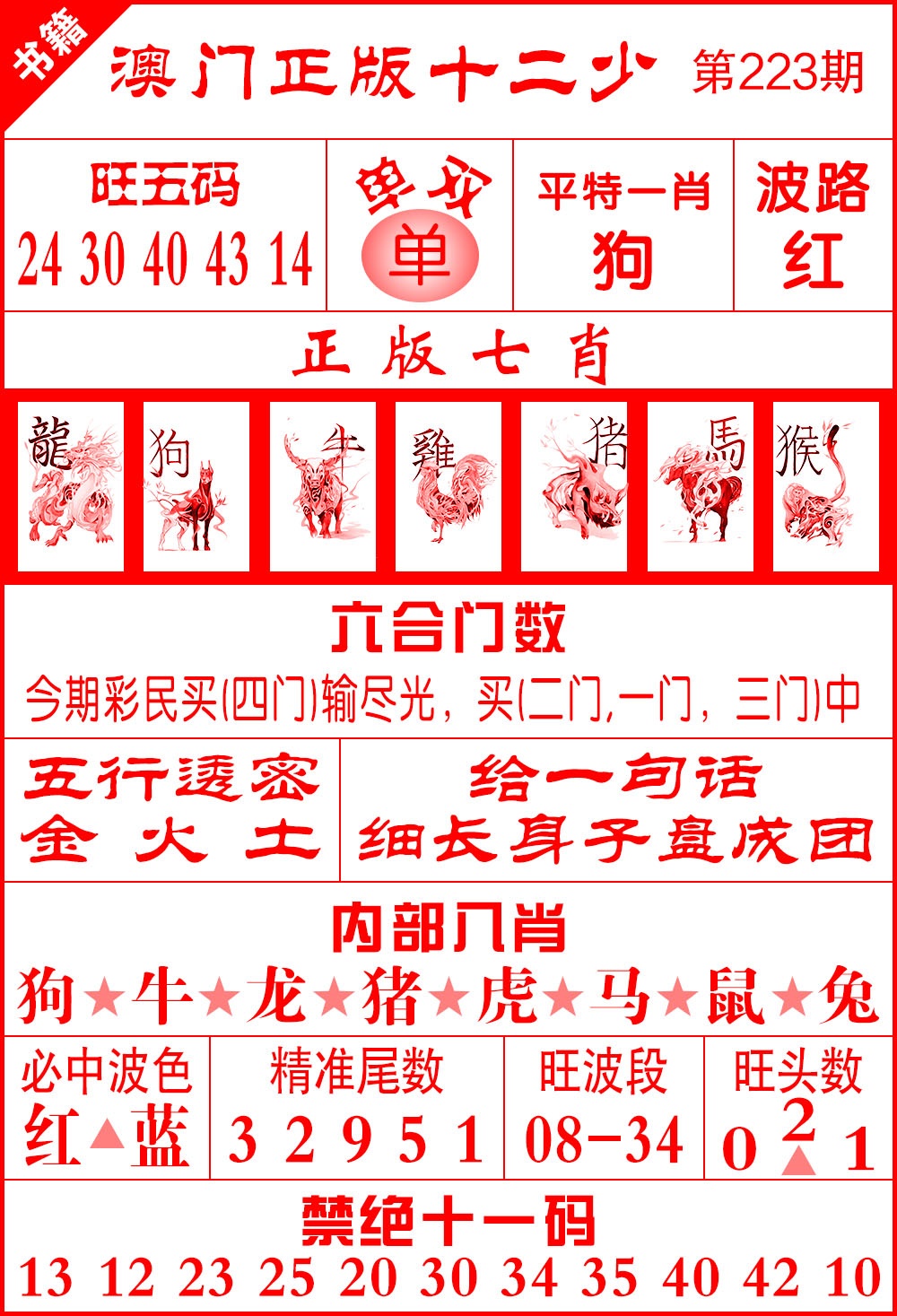 223期澳门十二少[图]