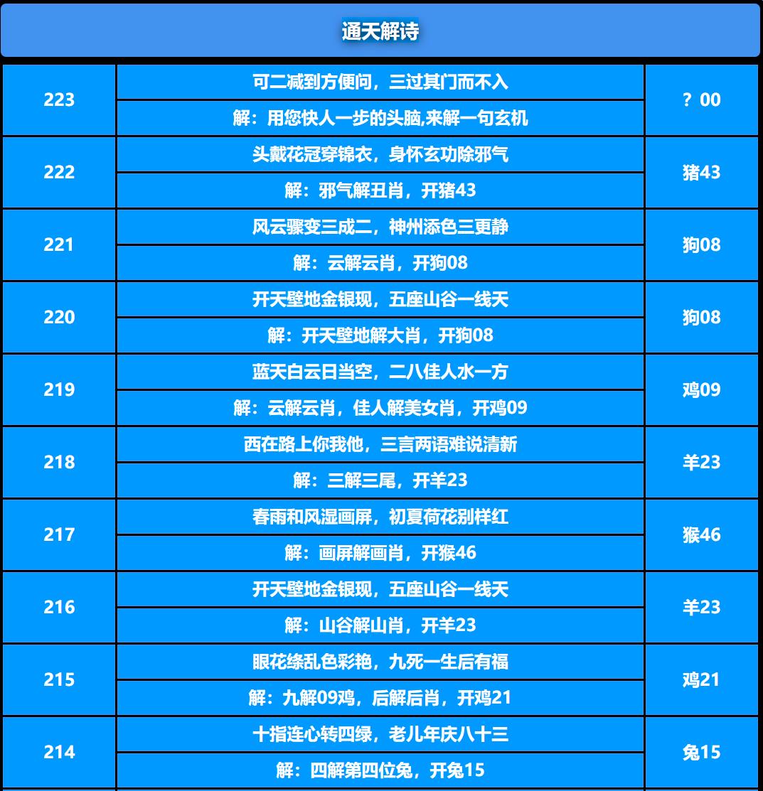 223期通天解诗[图]