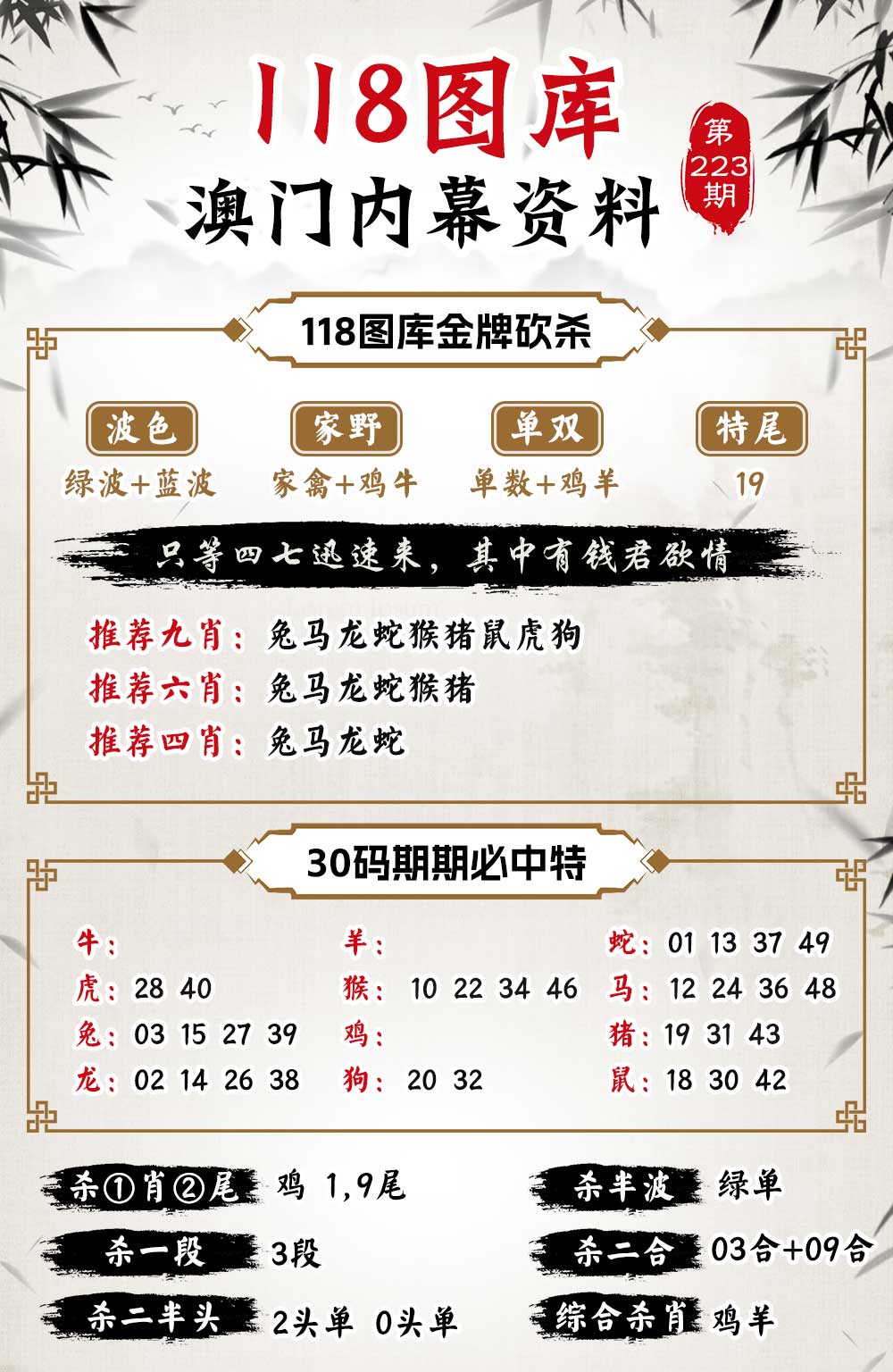 223期118内幕资料[图]