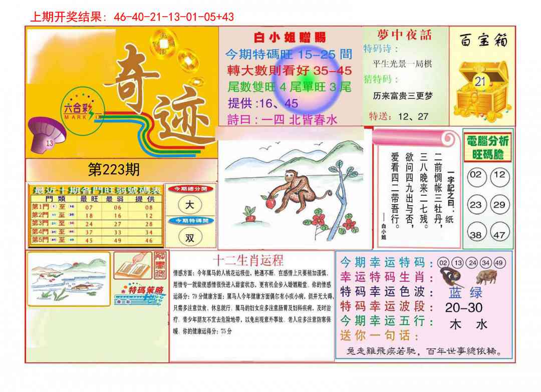 223期九龍奇迹A(推荐)[图]