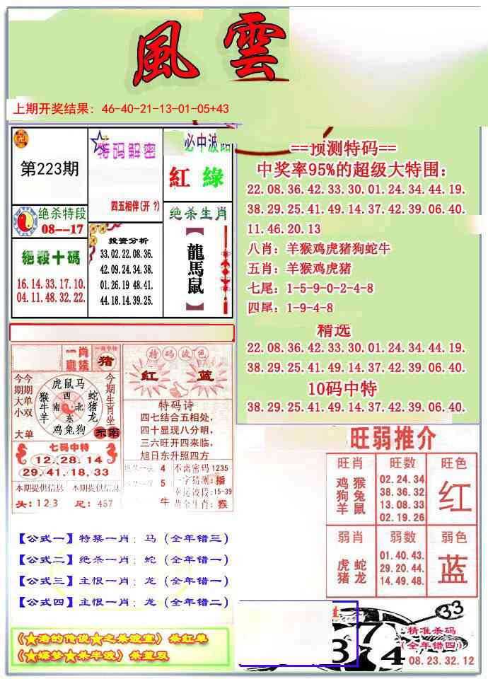 223期风云榜[图]