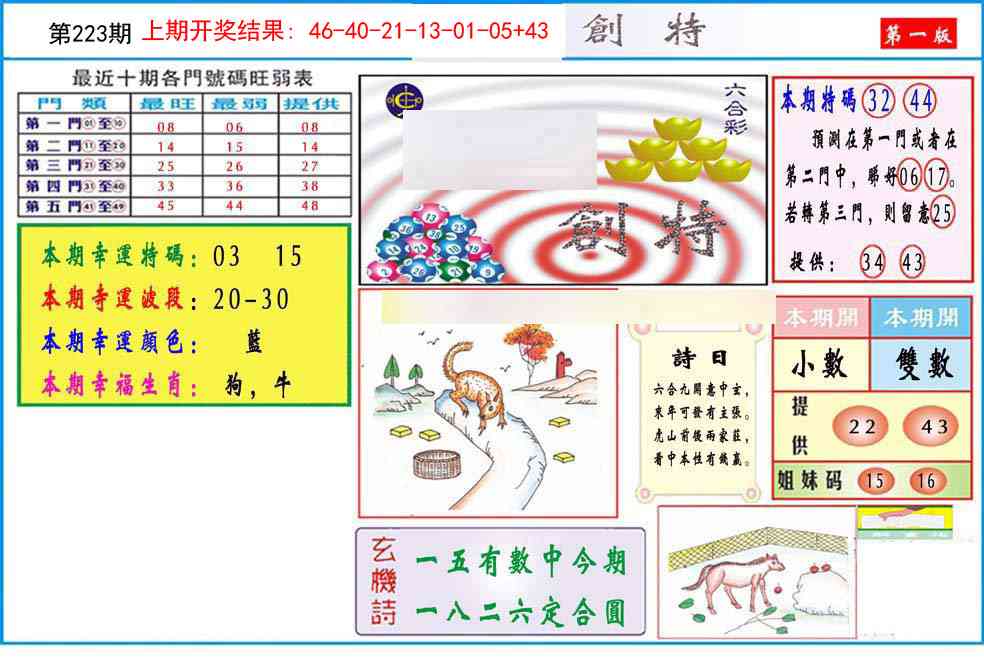 223期九龍创特A(推荐)[图]