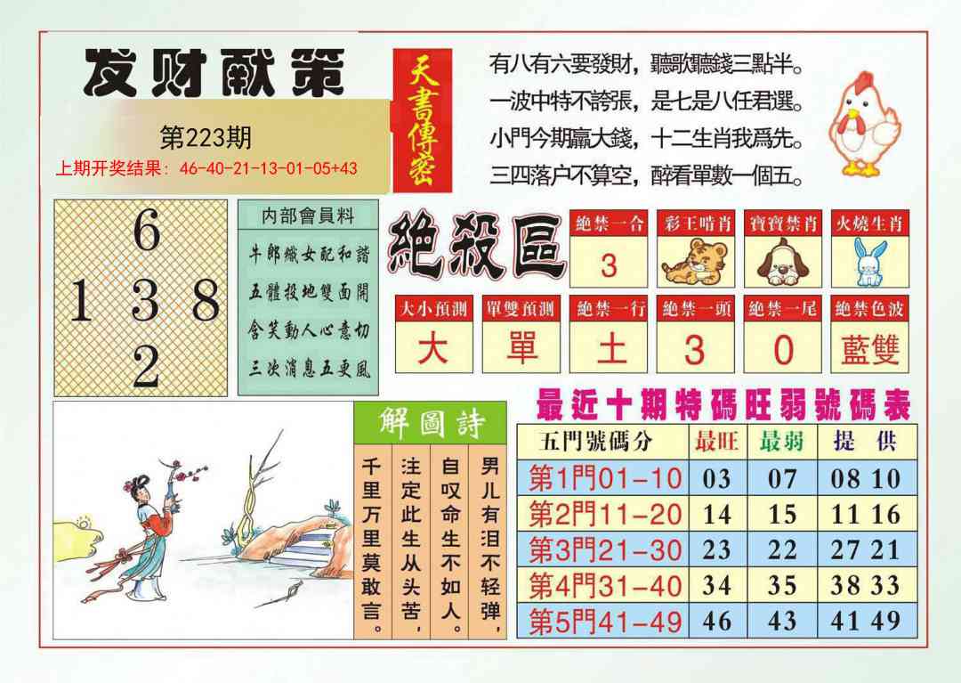 223期发财献策[图]