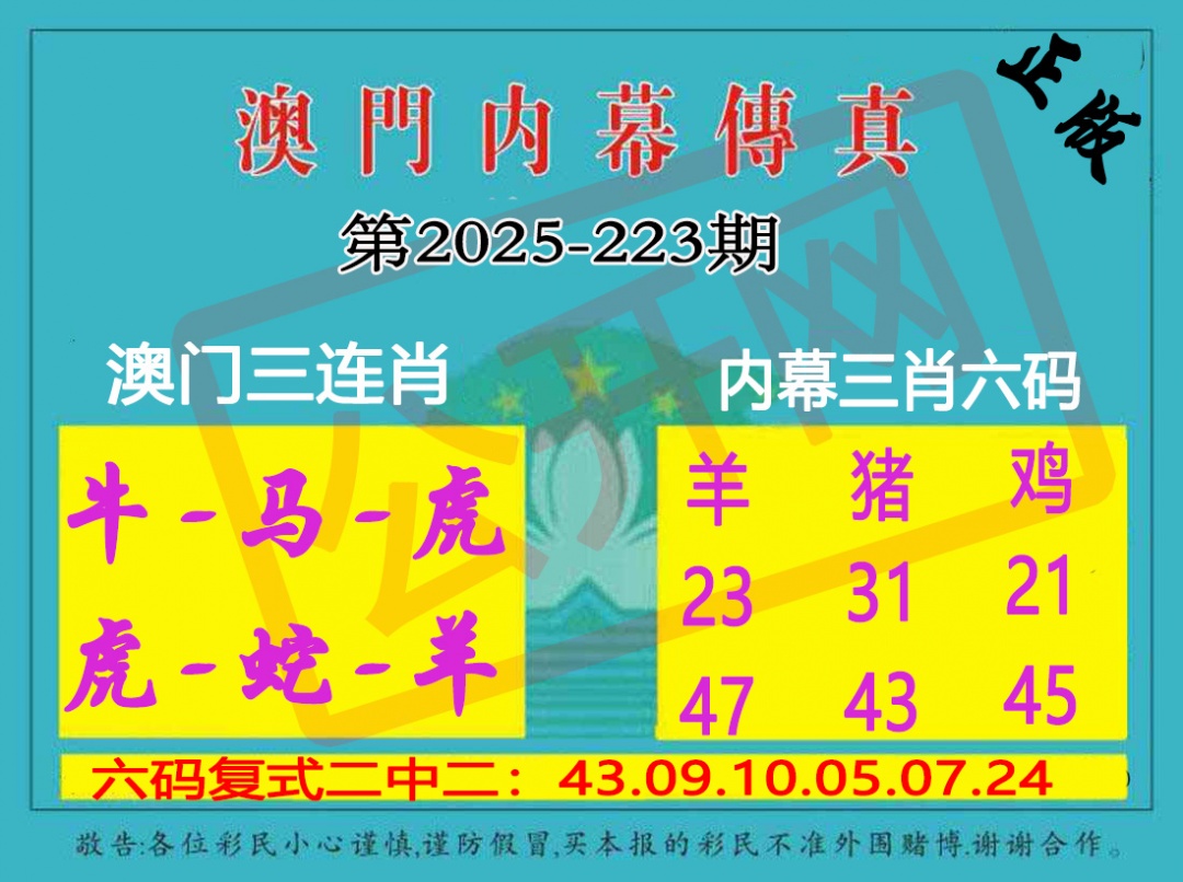 223期内幕传真三肖版[图]