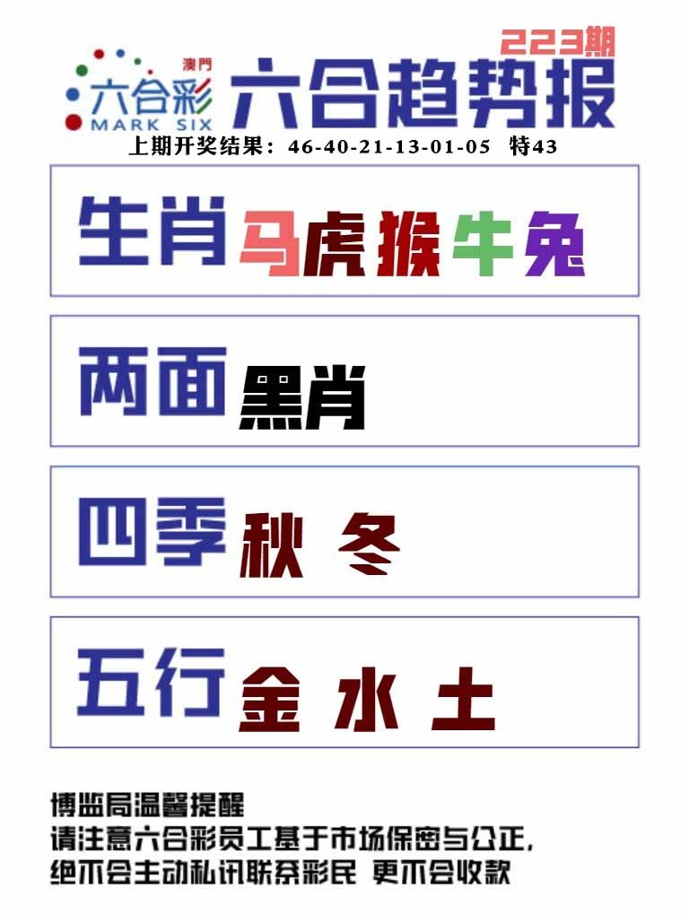 223期六合趋势图[图]
