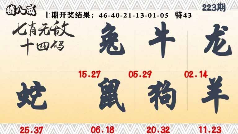 223期七肖无敌14码[图]
