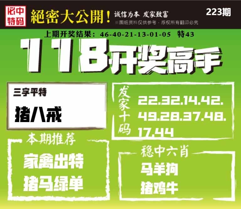 223期118开奖高手[图]