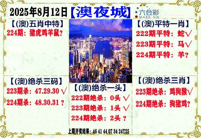 224期澳门夜城[图]