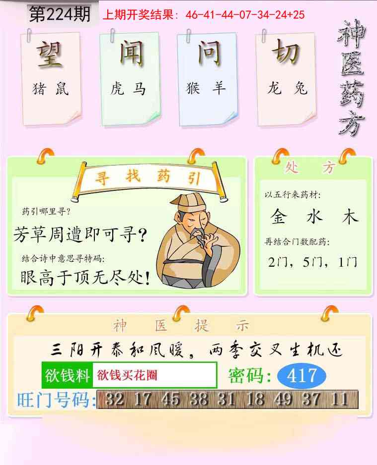 224期神医药方[图]