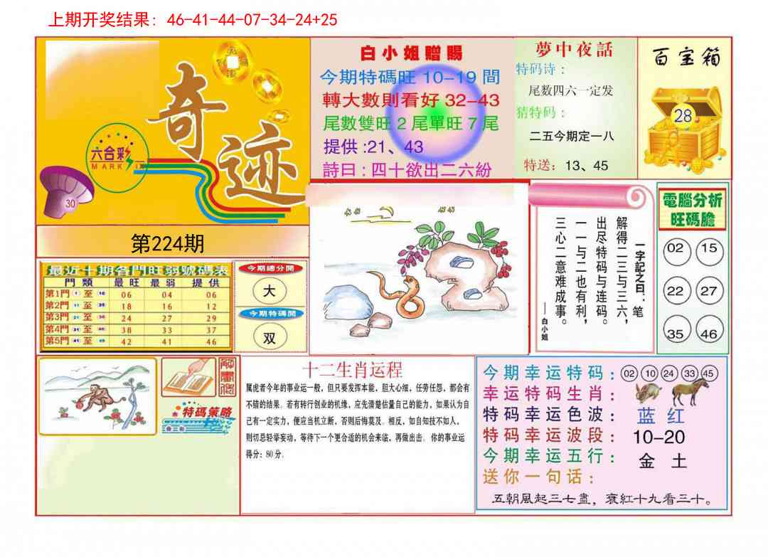 224期九龍奇迹A(推荐)[图]