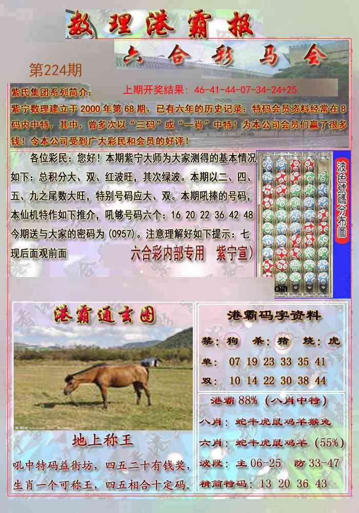 224期港霸报[图]