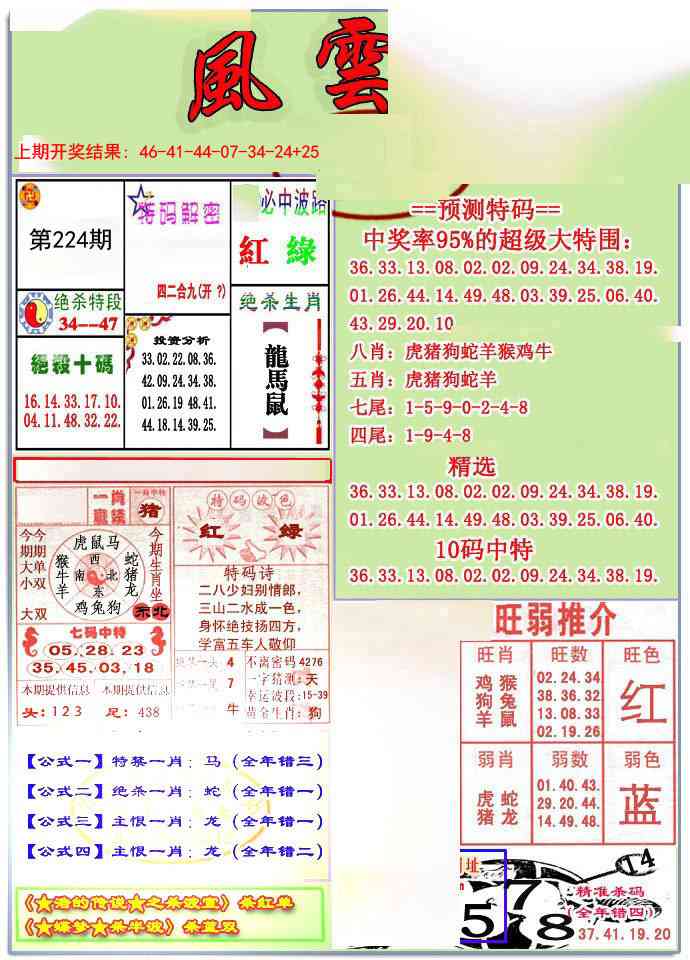 224期风云榜[图]