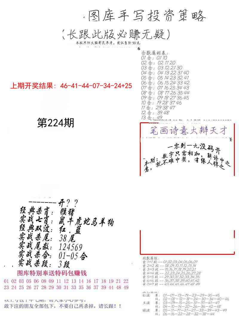 224期手写投资策略[图]