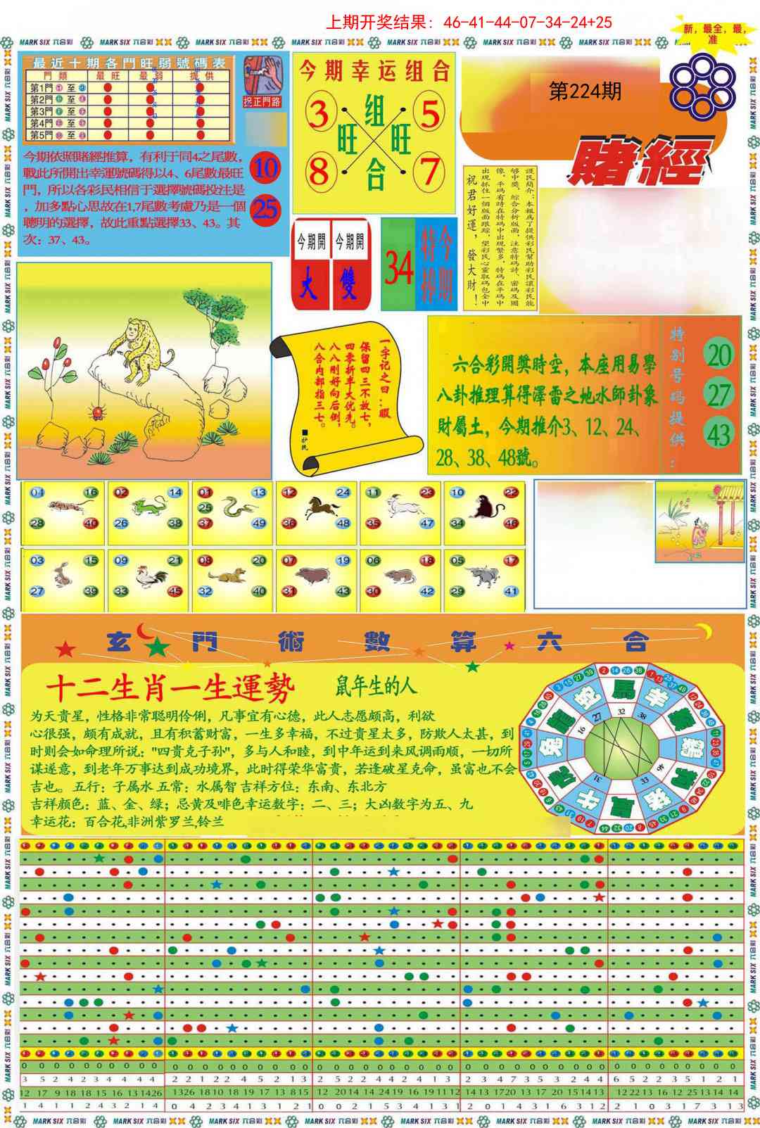 224期九龍赌经A(推荐)[图]