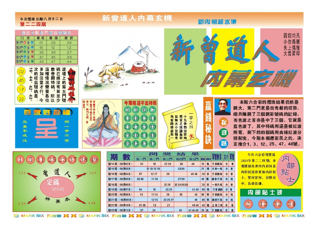 224期新曾道人内幕A[图]