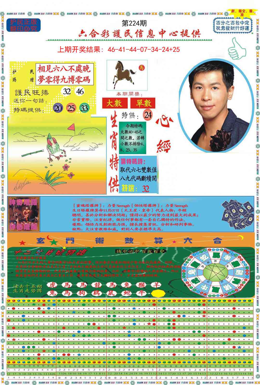 224期九龍心经A(推荐)[图]