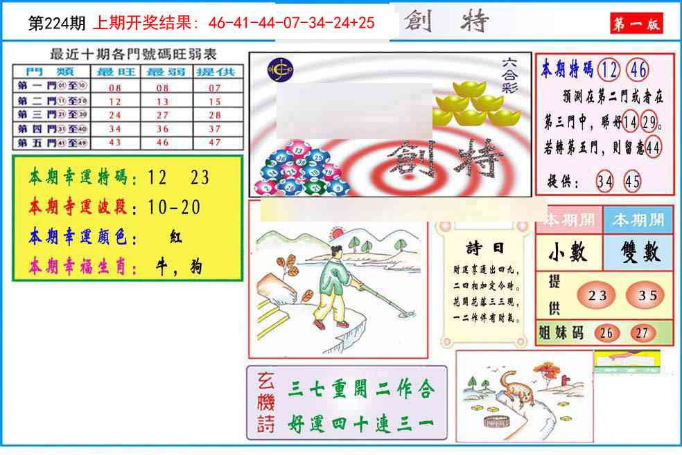 224期九龍创特A(推荐)[图]