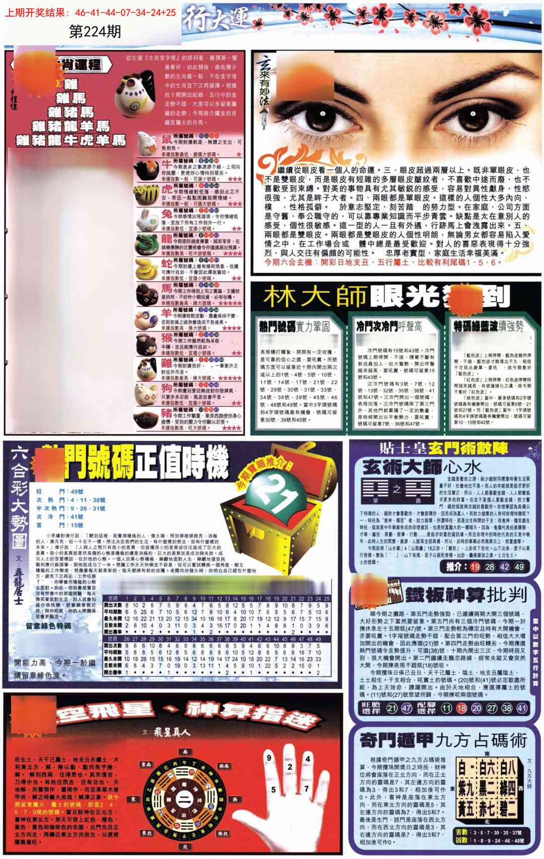 224期贴士皇C加大版[图]