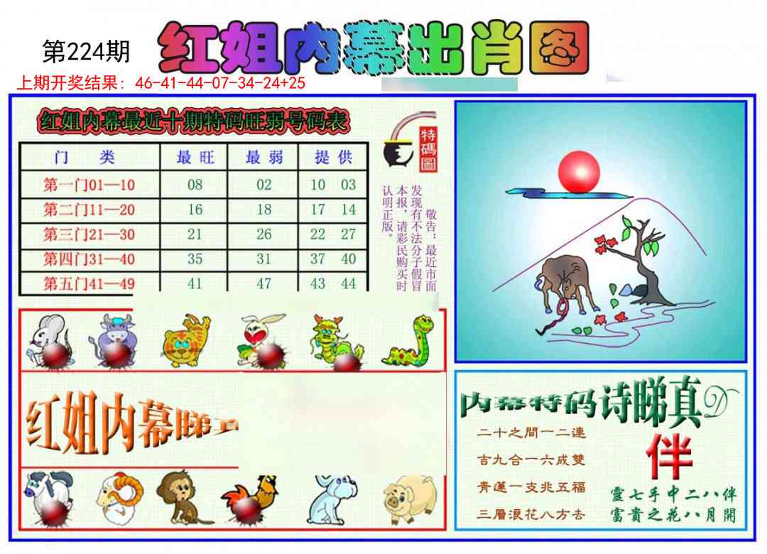 224期红姐内幕出肖[图]