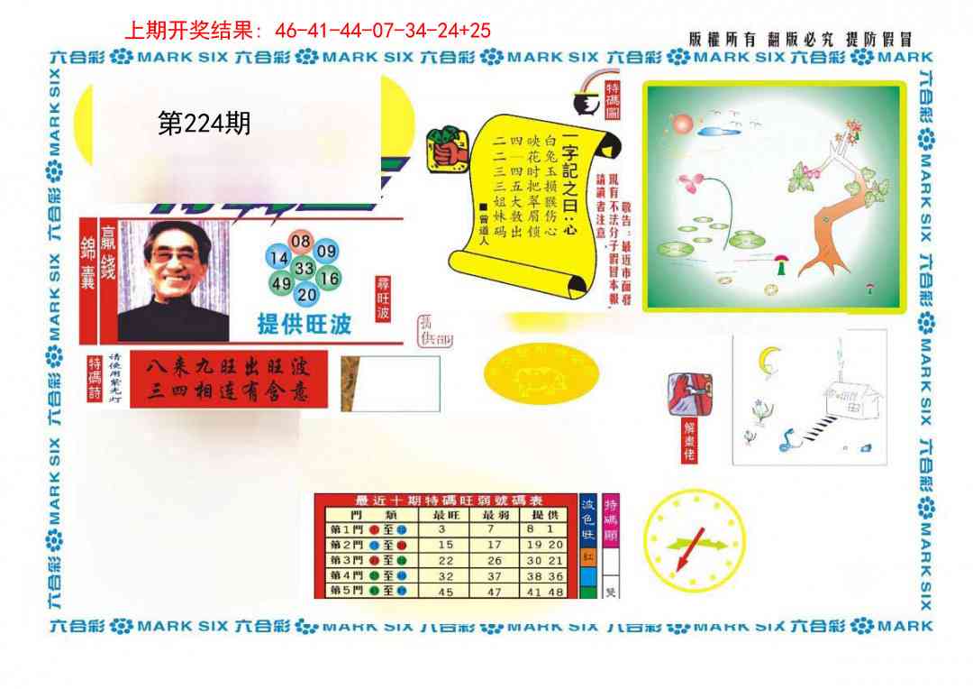 224期新特码王[图]