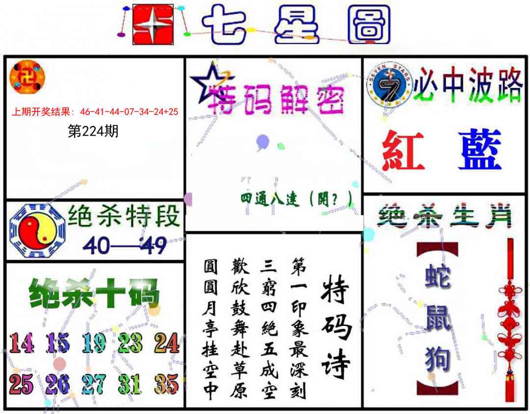 224期七星图A[图]
