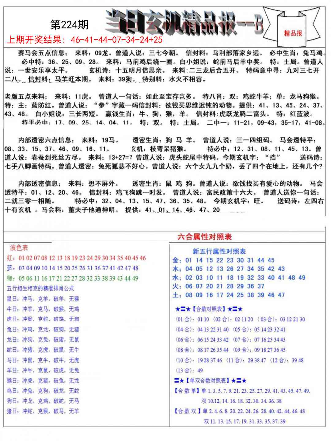 224期当日玄机精品报B[图]