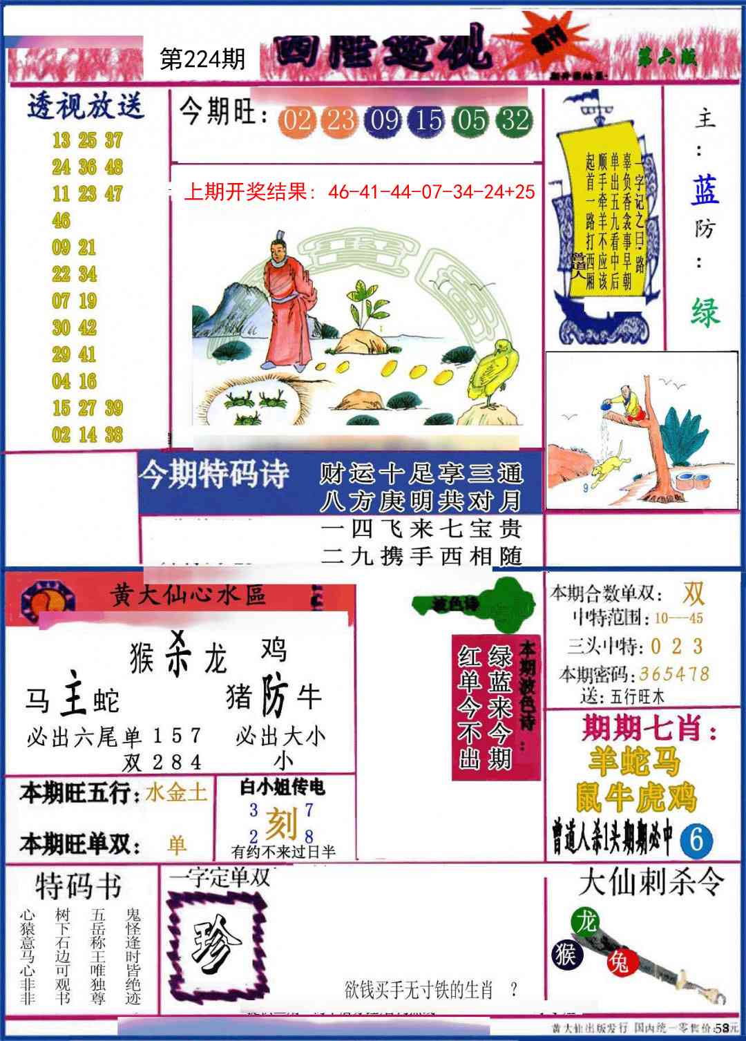 224期西陲透视[图]