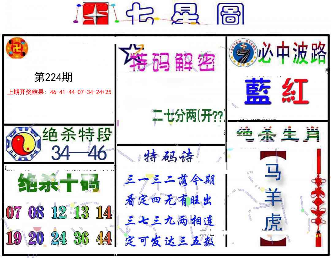 224期七星图B[图]