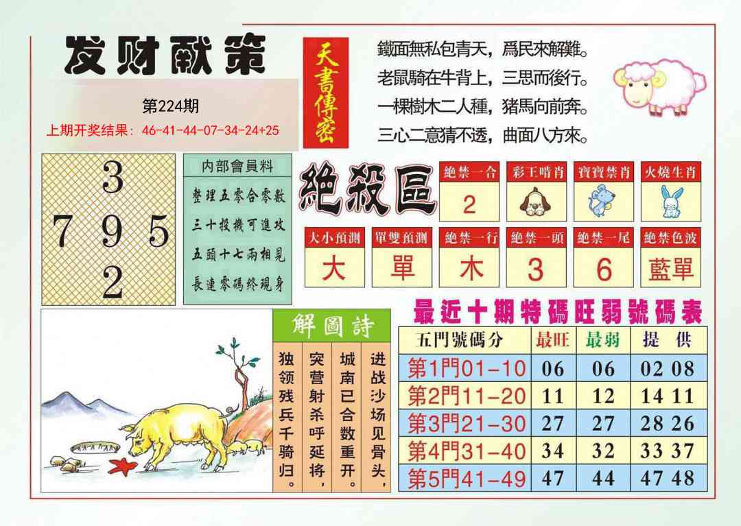 224期发财献策[图]