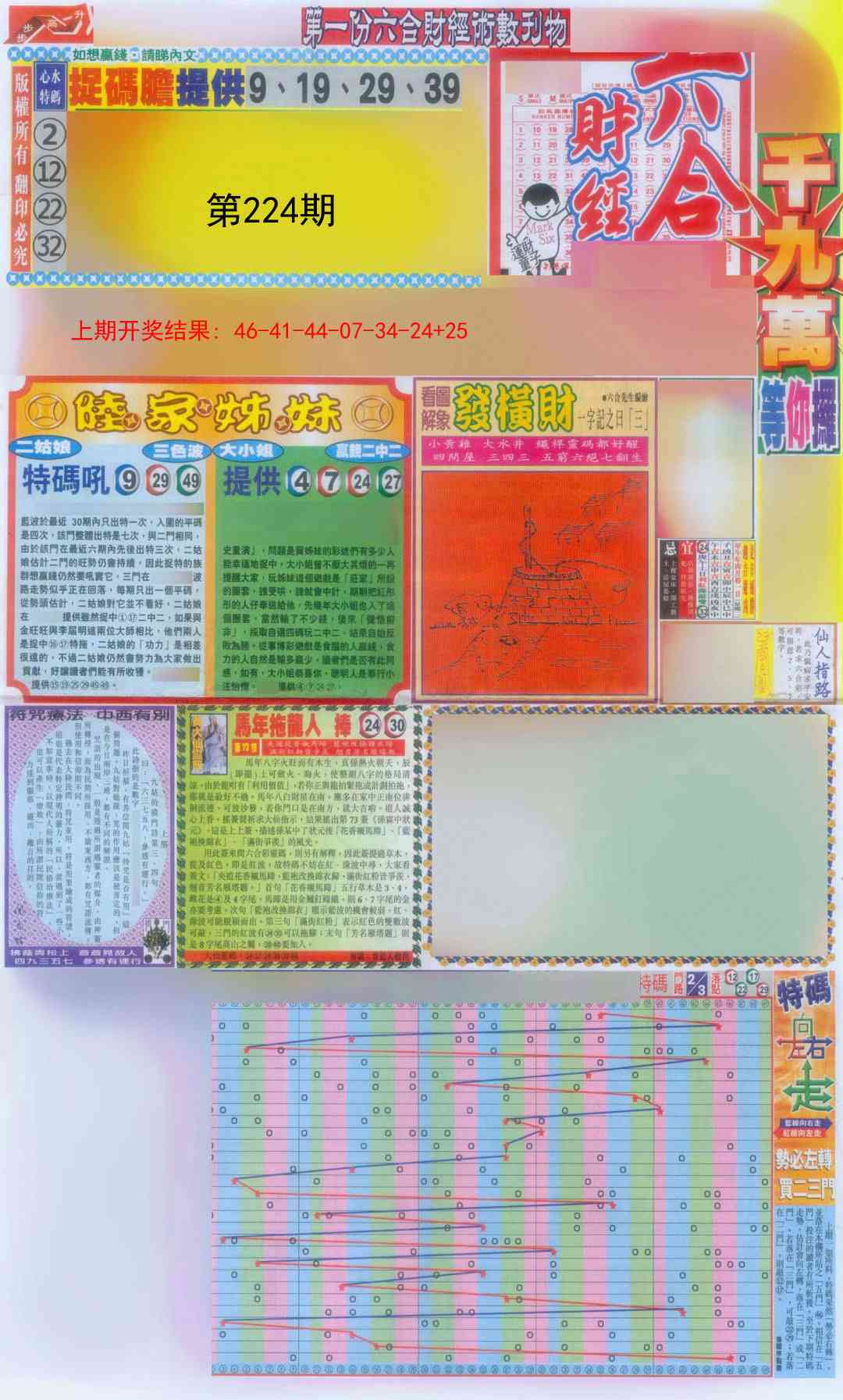 224期六合财经A加大版[图]