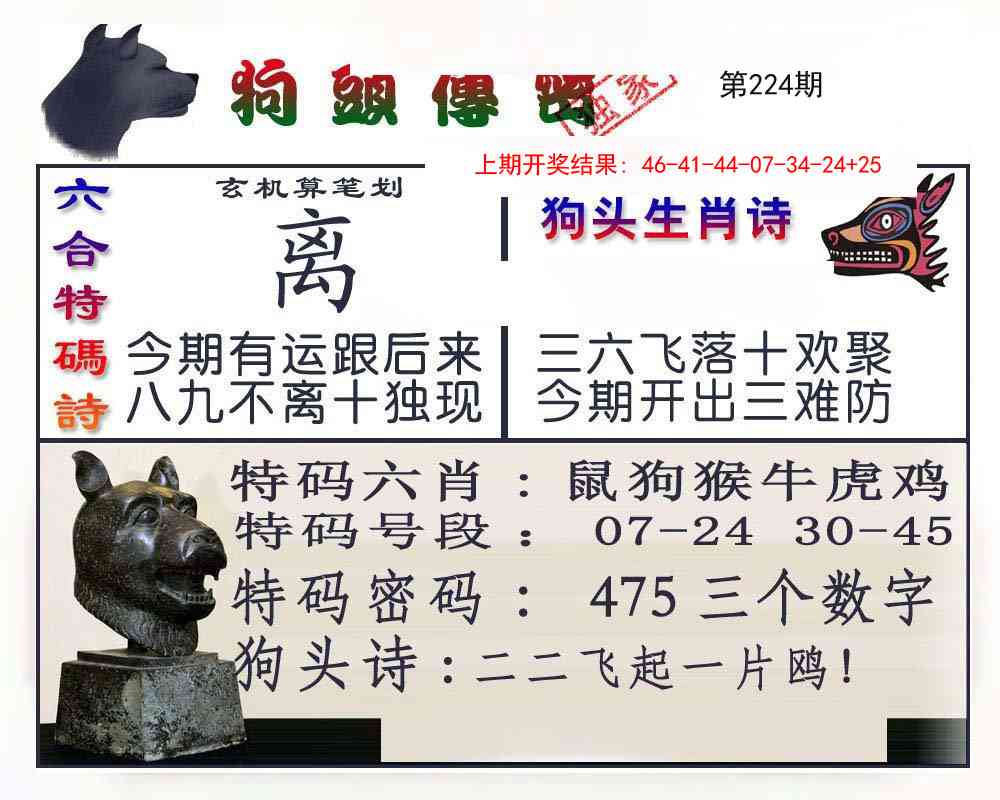 224期狗头传密[图]