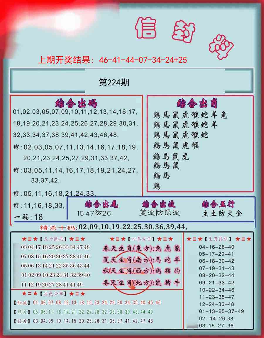 224期信封料[图]