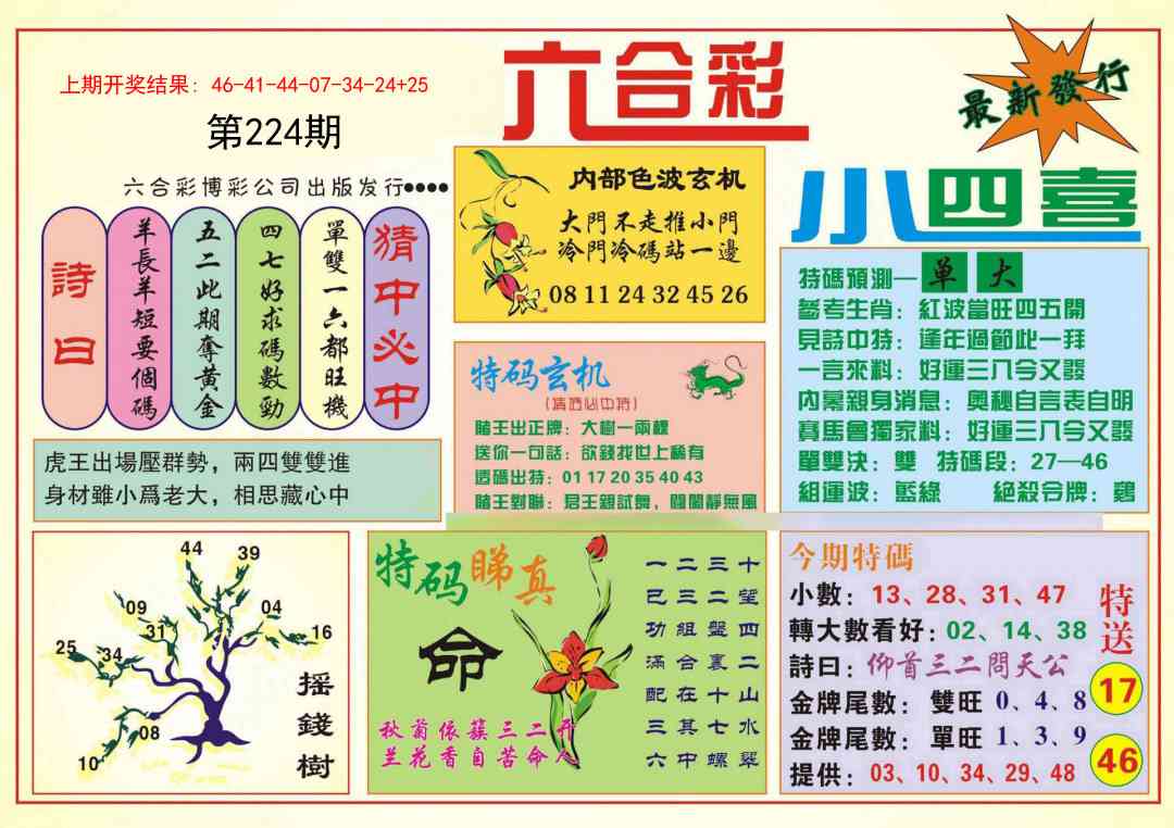 224期小四喜[图]