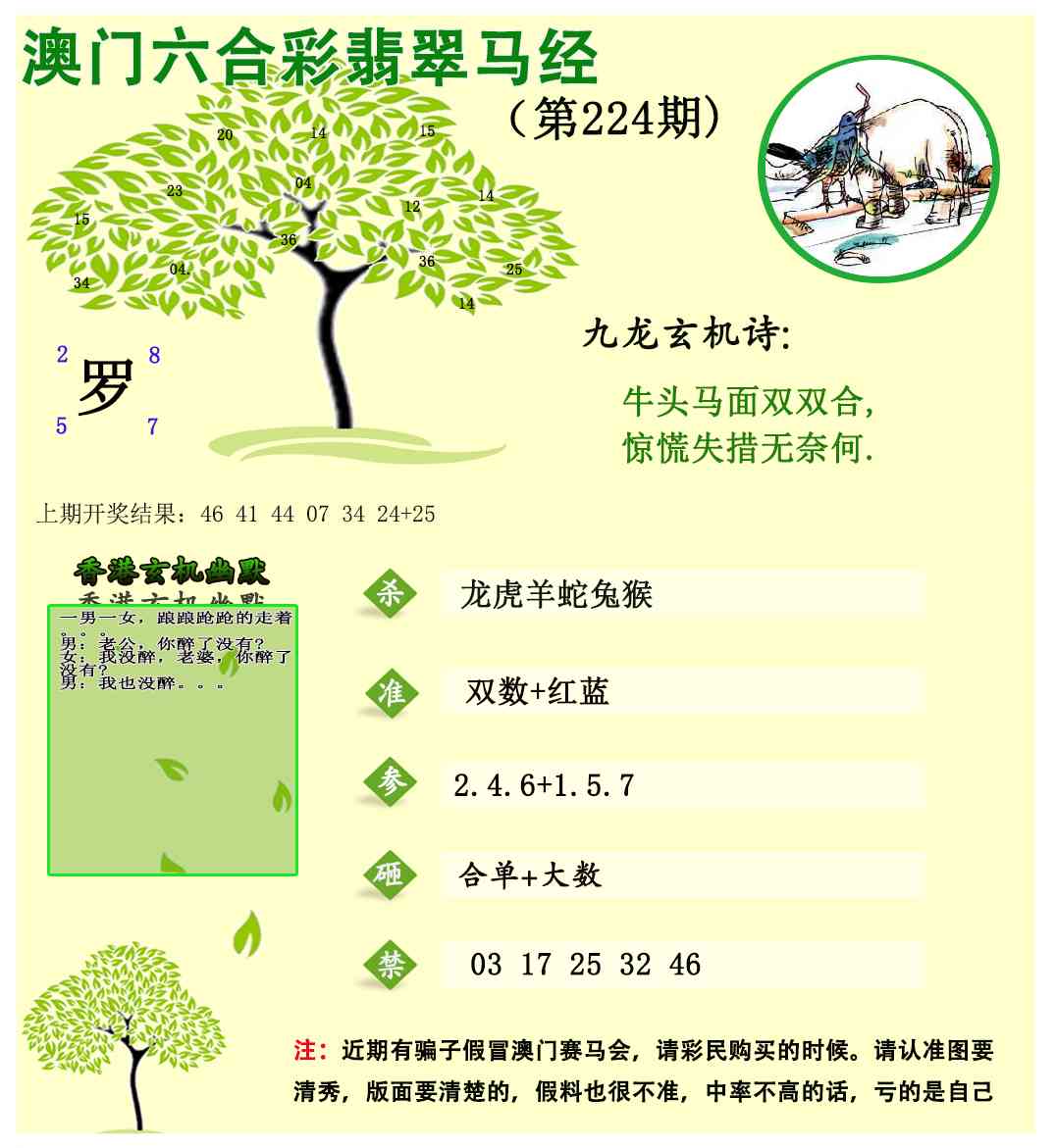 224期翡翠马经[图]