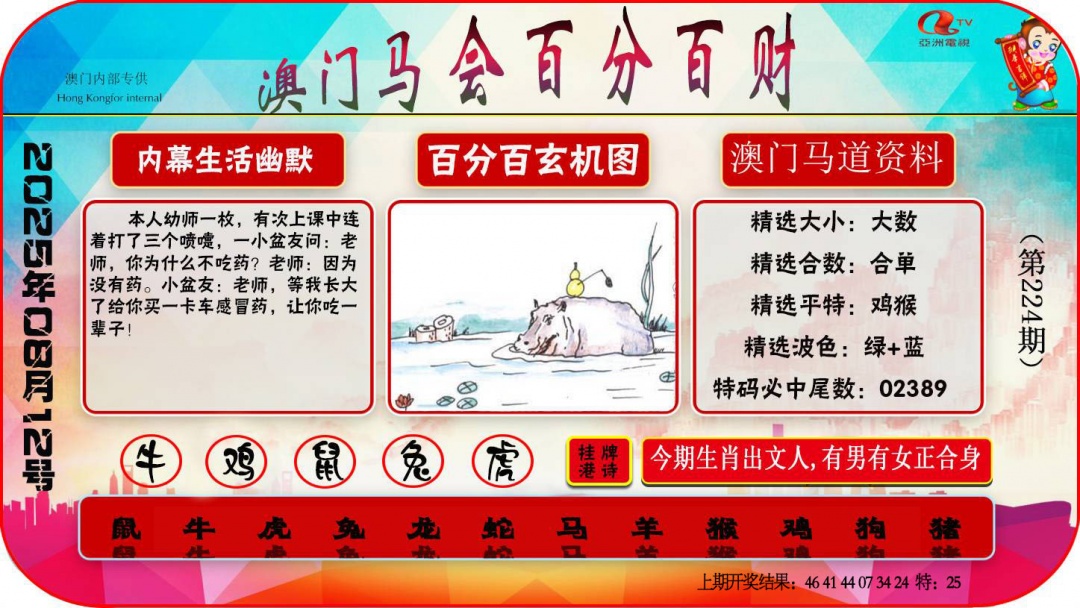 224期百分百财经[图]