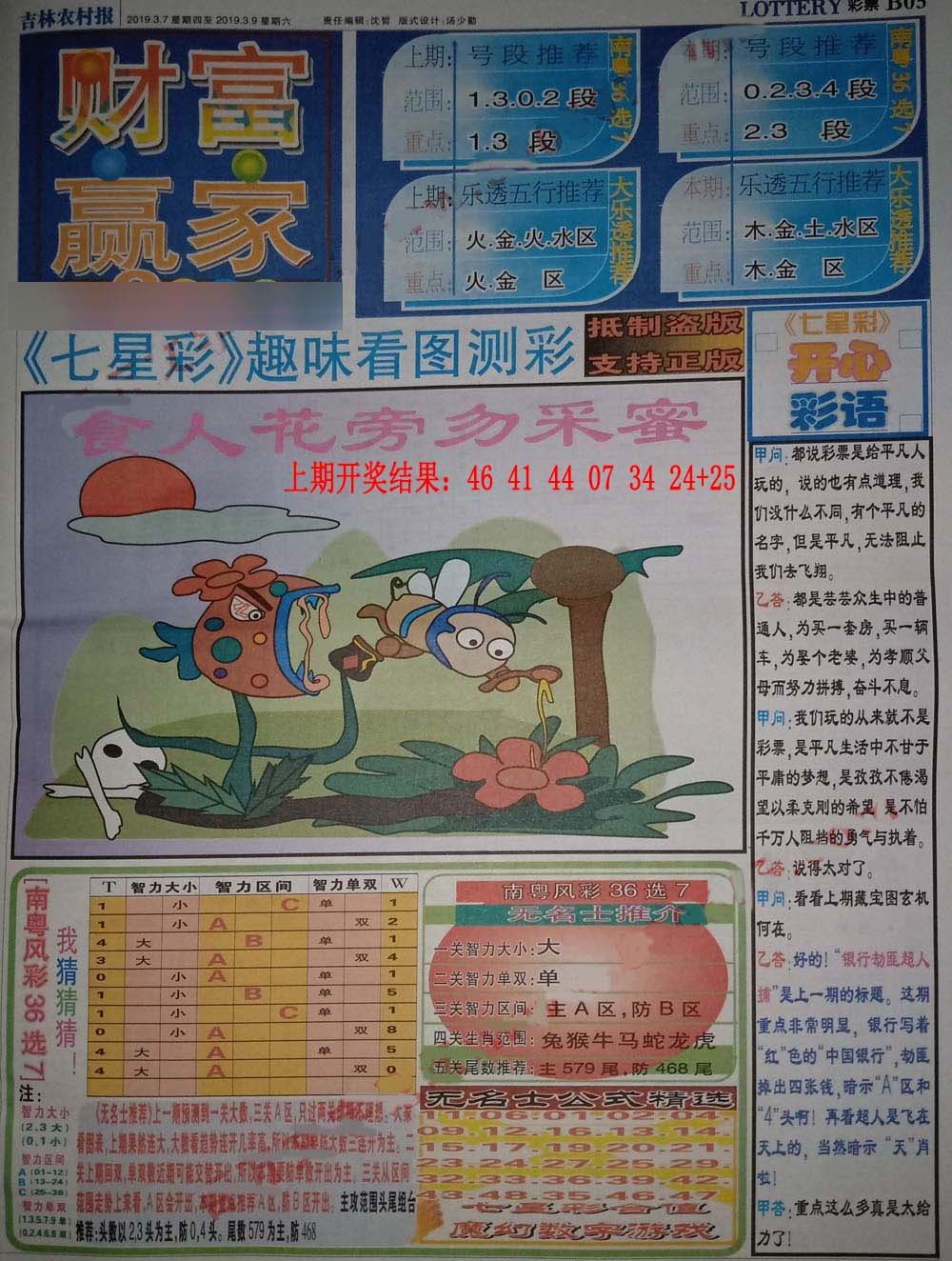 224期财富赢家（七星彩）[图]