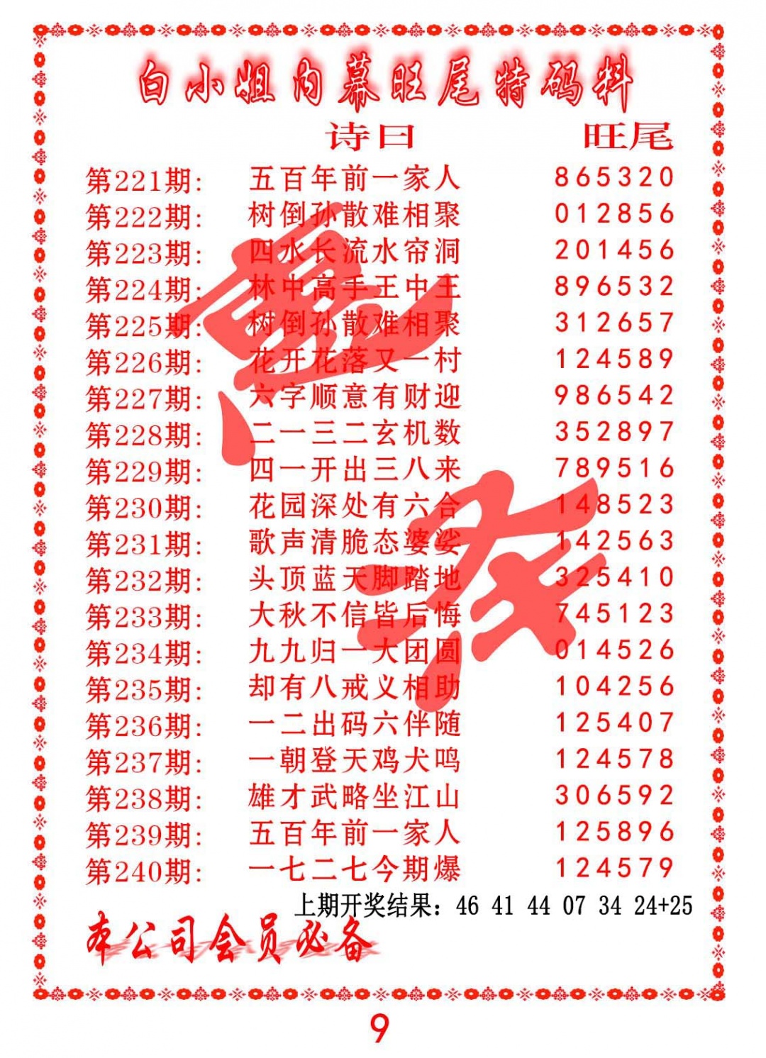 224期内幕旺尾特码料[图]