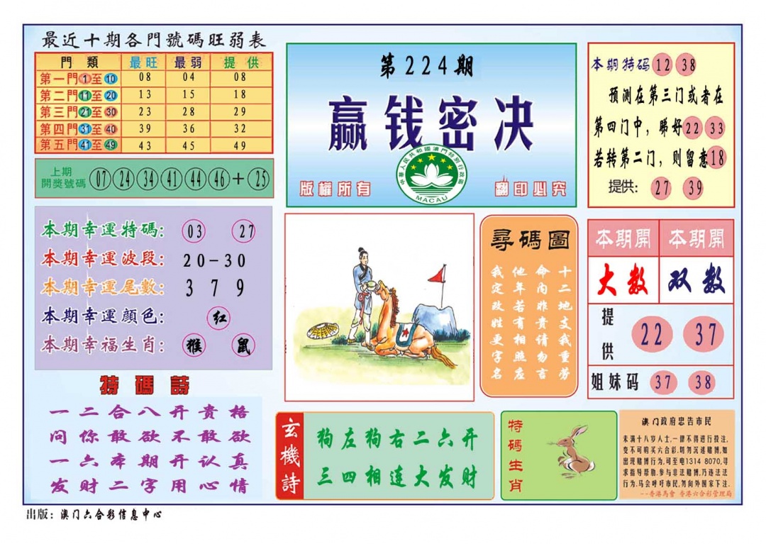 224期赢钱秘诀[图]