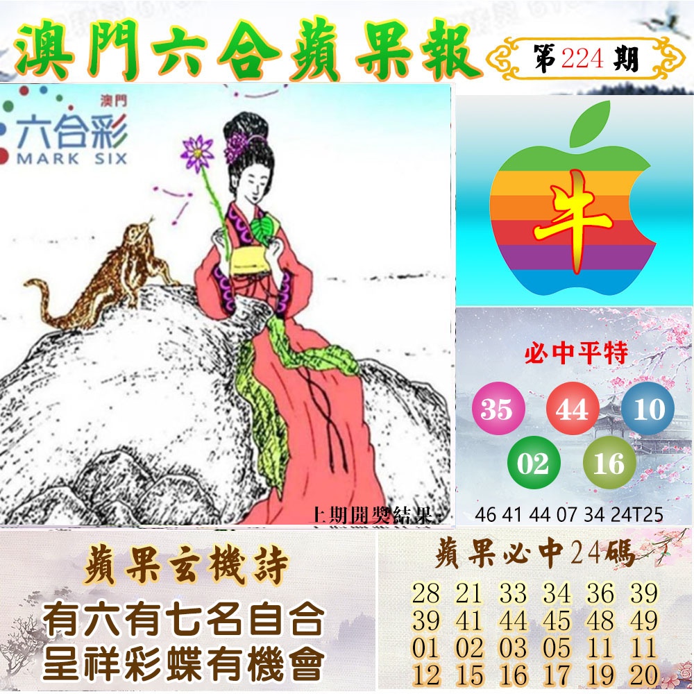 224期苹果报[图]