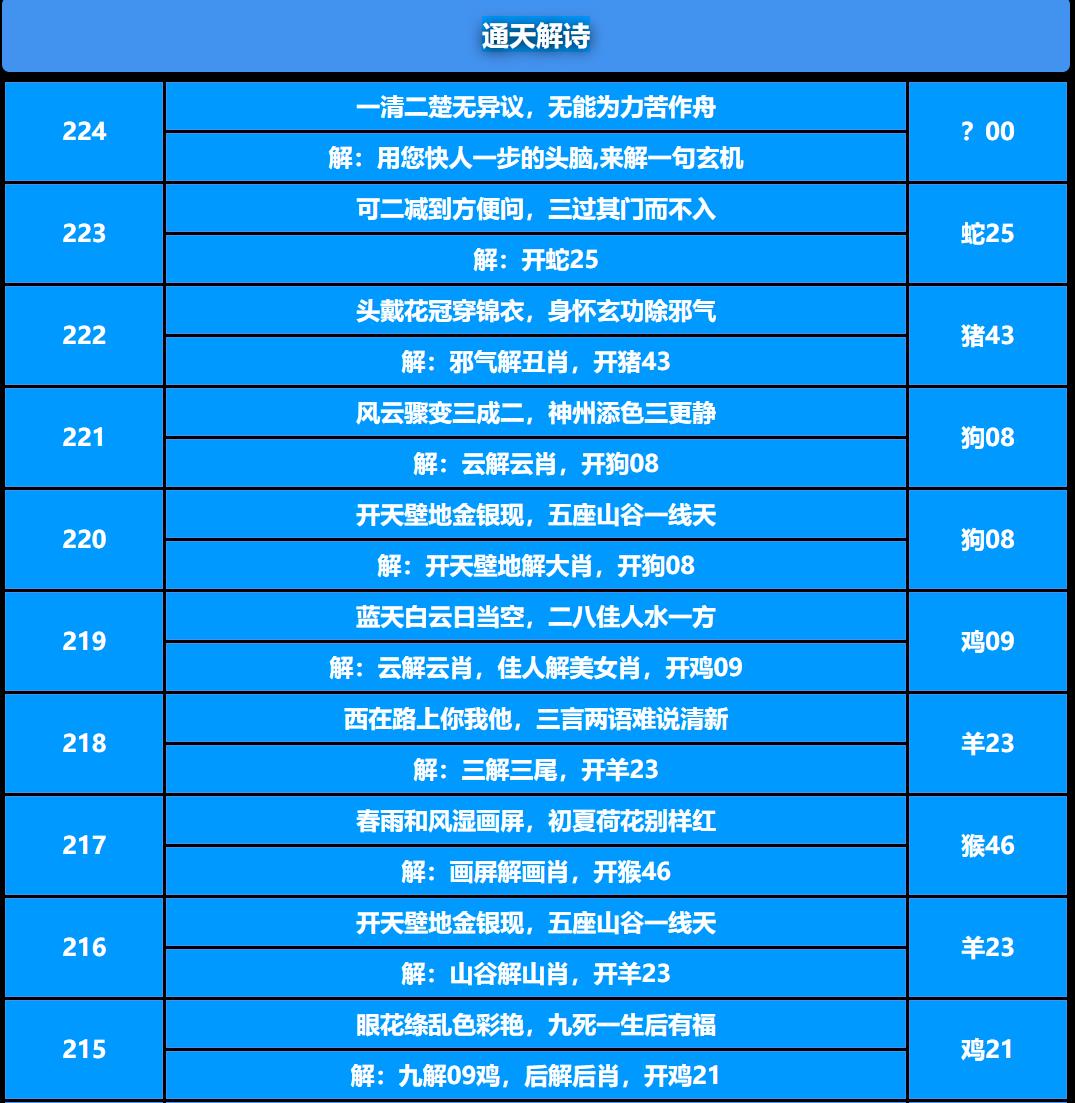 224期通天解诗[图]
