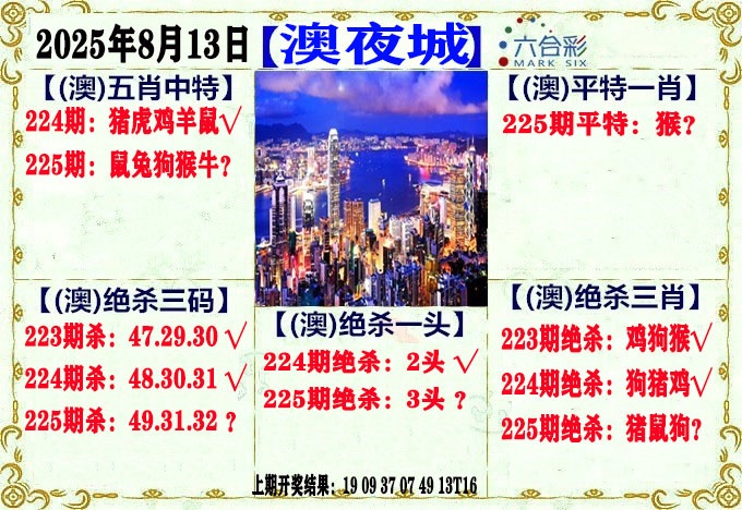 225期澳门夜城[图]