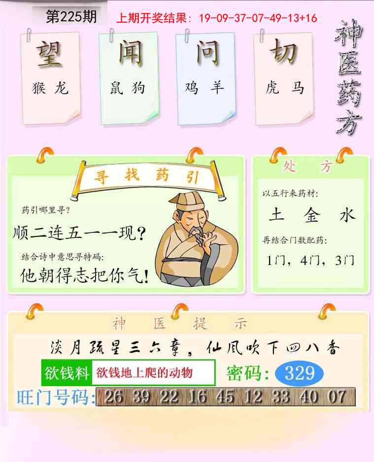 225期神医药方[图]