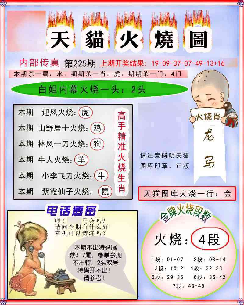 225期火烧图[图]