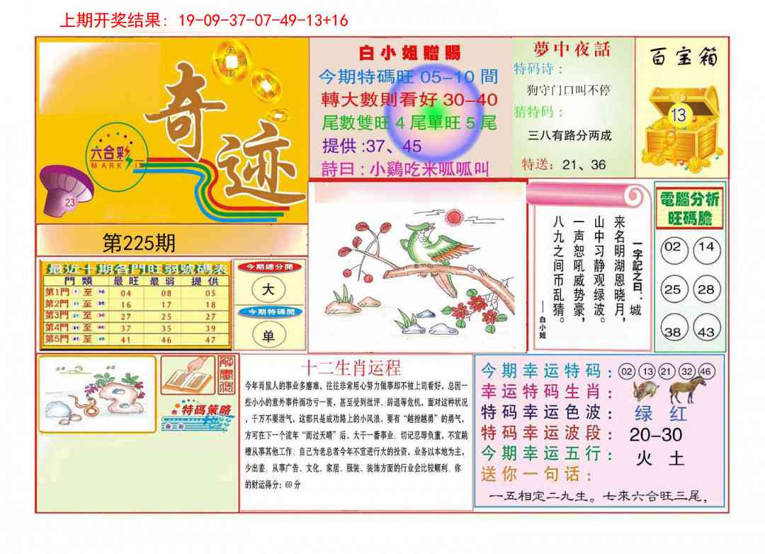 225期九龍奇迹A(推荐)[图]