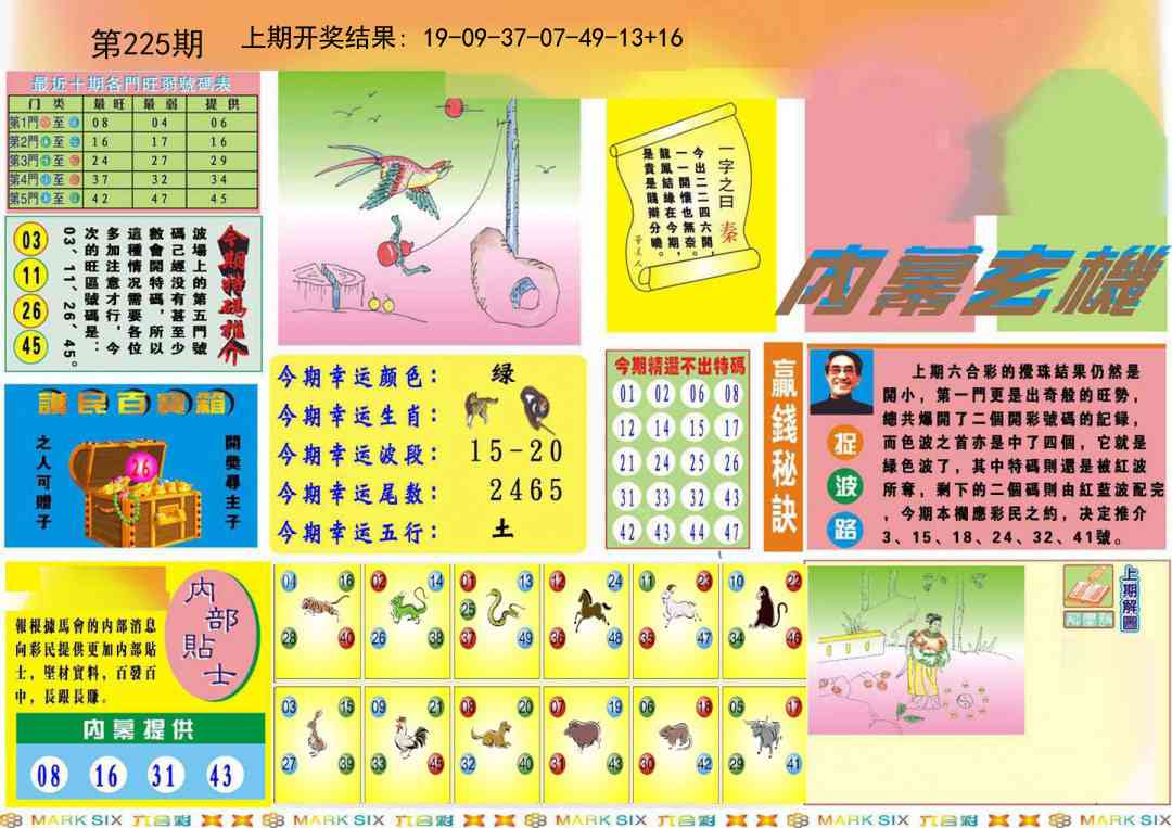 225期九龍内幕A(推荐)[图]